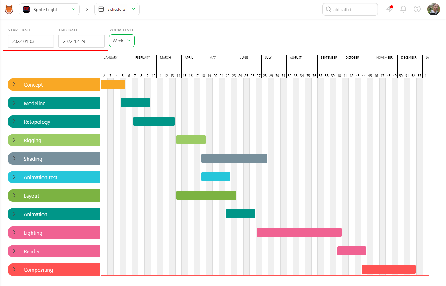 Production Schedule