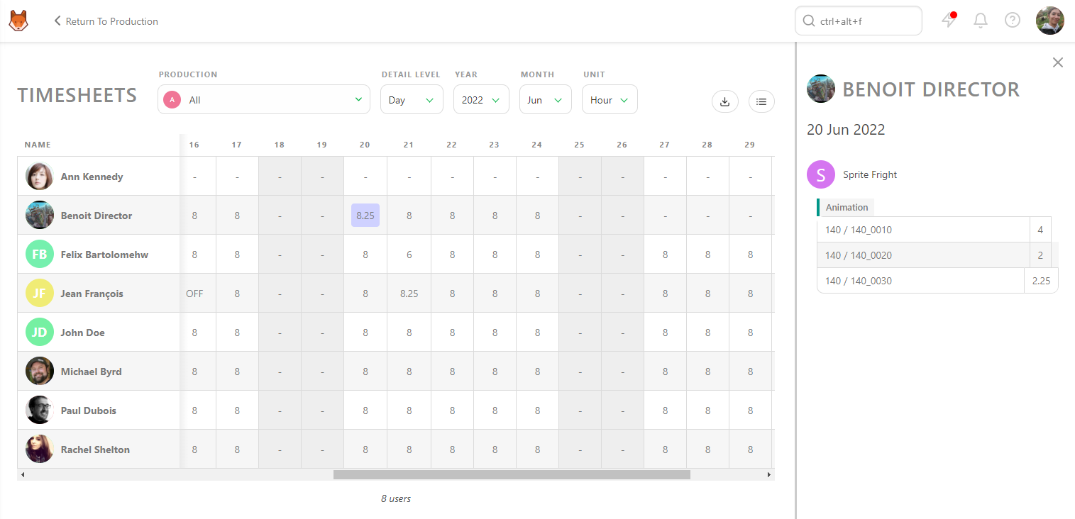 Timesheet Detail Day